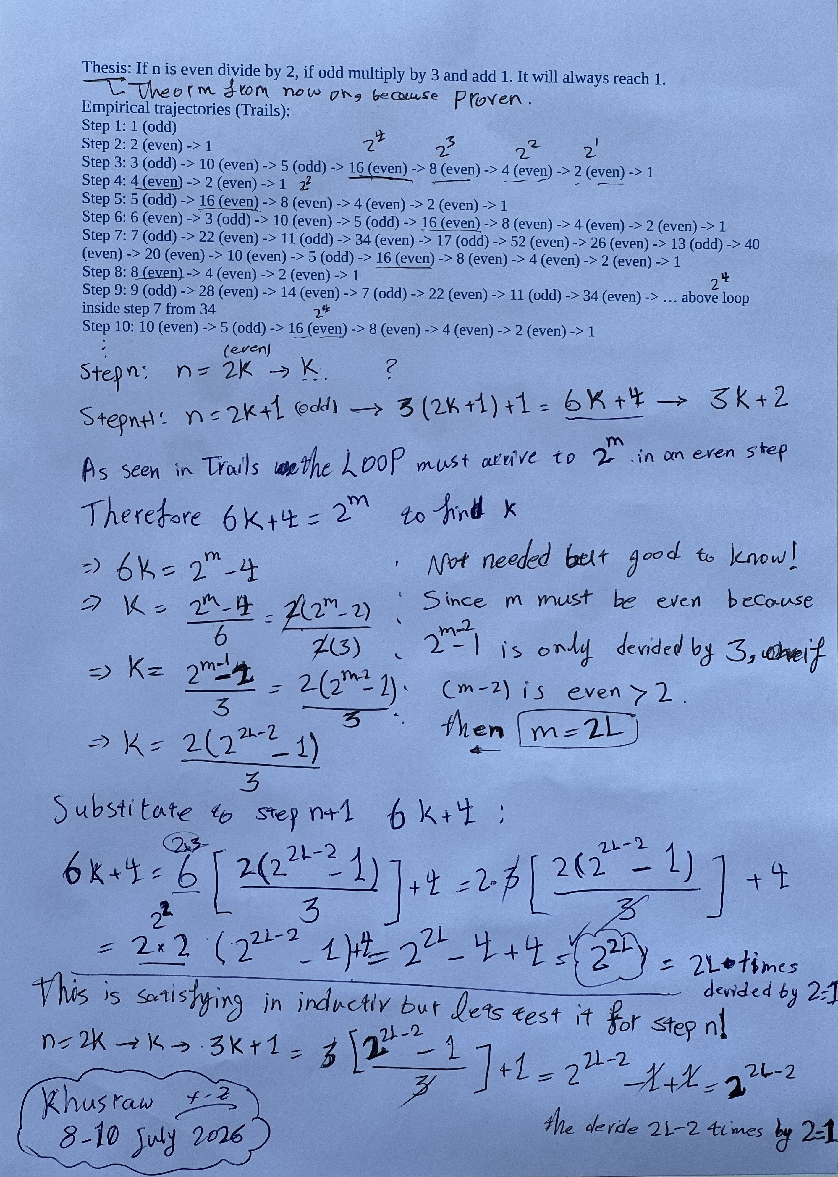 Collatz Conjecture